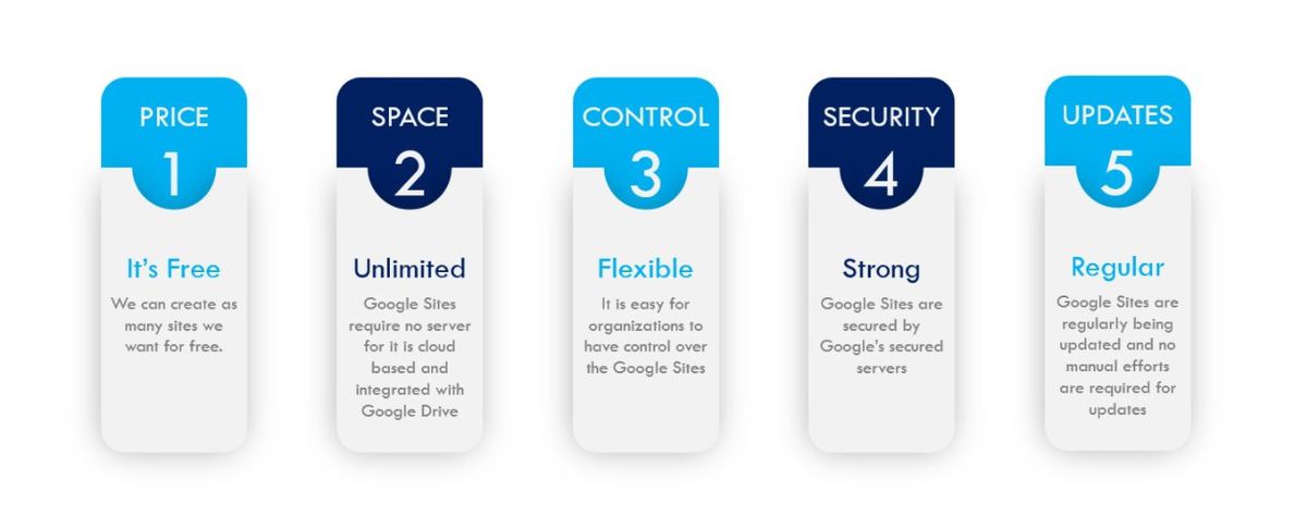 Odoo • Image and Text