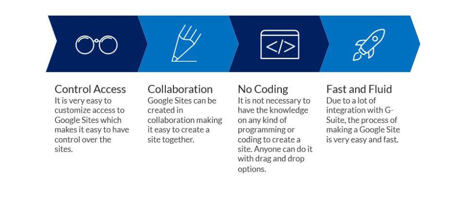 Odoo • Image and Text