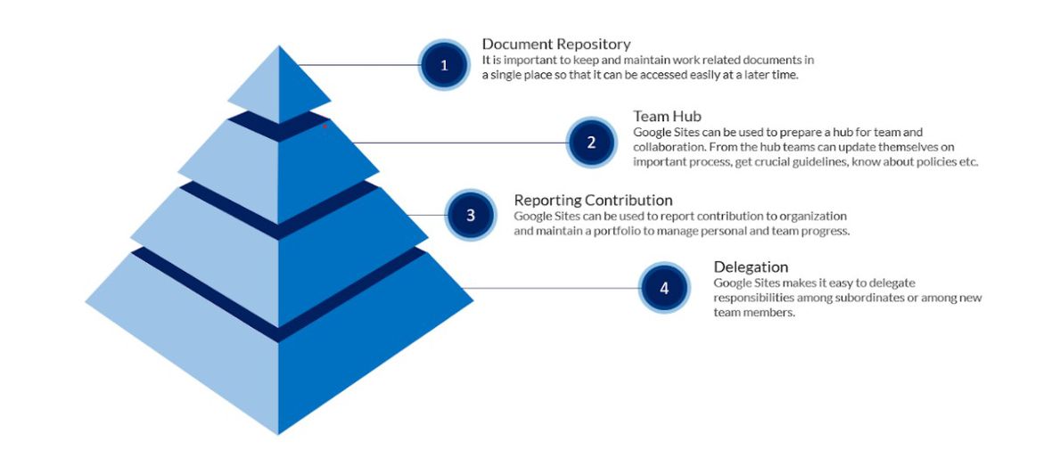 Odoo • Image and Text